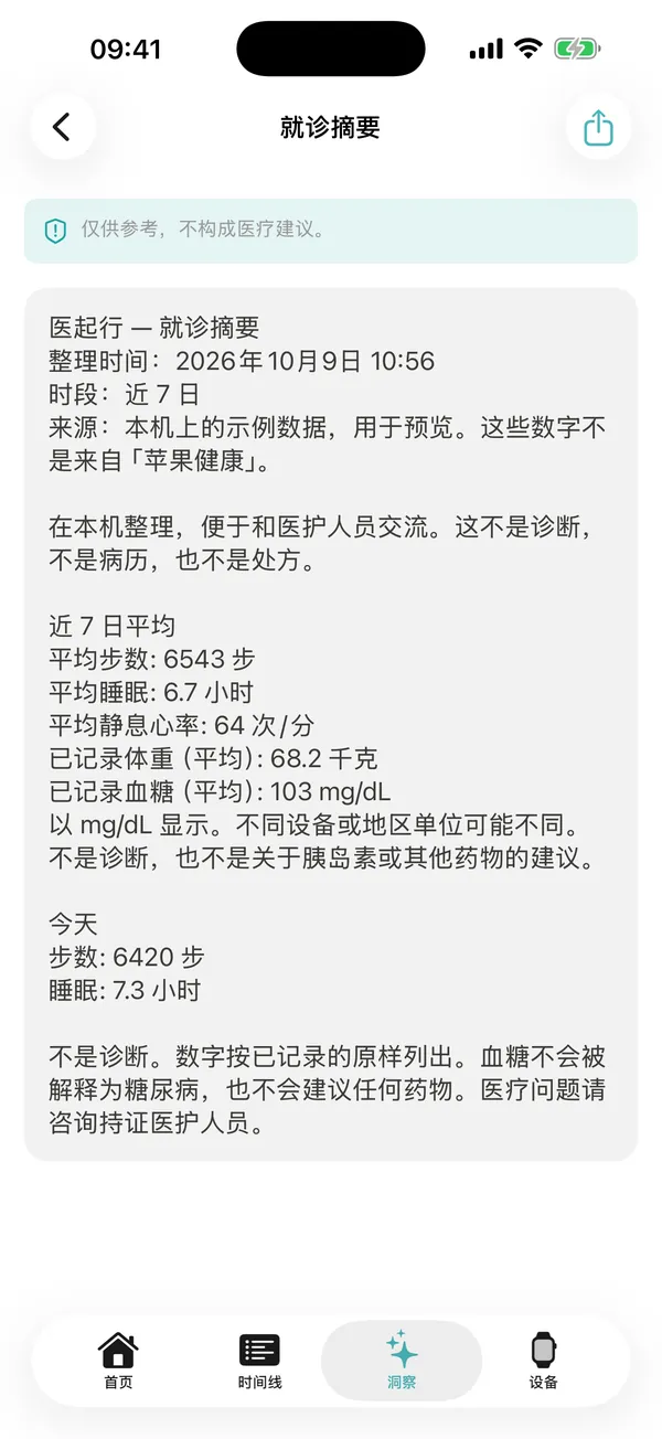 医起行就诊摘要页面截图